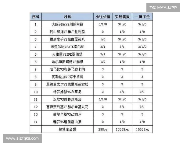 足彩赛事推迟(足彩赛事因故推迟投注处理方案公布彩民需及时关注官方后续通知)